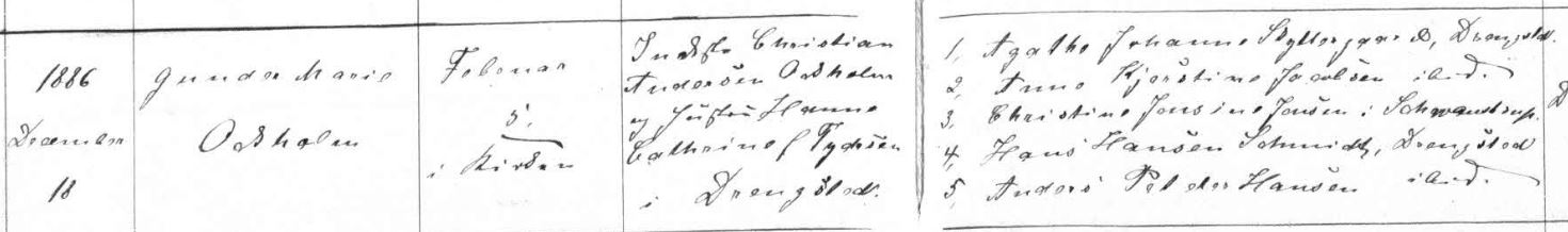 okholm gunder marie 18 12 1886